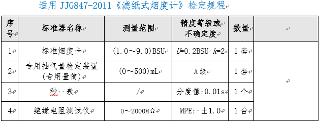 濾紙式煙度計檢定裝置ZC-YB型