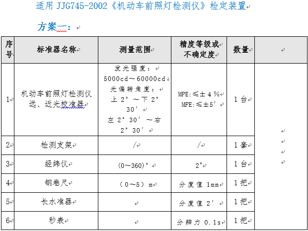 機動車前照燈檢測儀檢定裝置