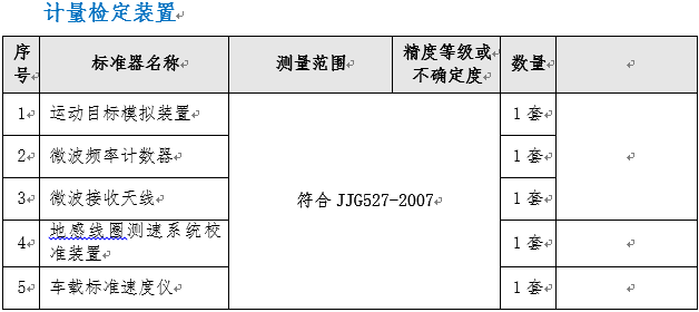 機動車超速自動監(jiān)測系統(tǒng)（固定安裝的雷達、線圈、激光等）