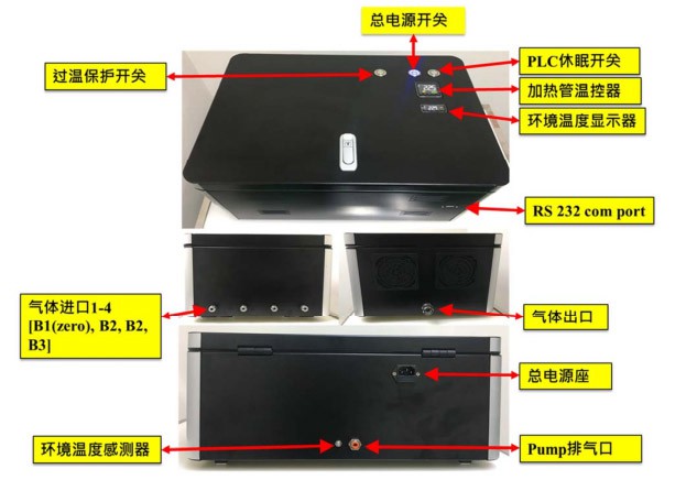 呼出氣體酒精含量測(cè)試儀檢定裝置A款、A+款、B款、C款